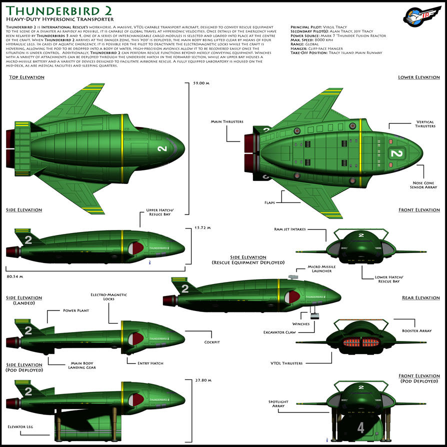 thunderbird_2___specs_by_librarian_bot.jpg