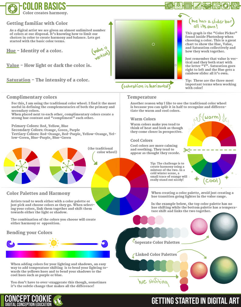 [Image: getting_started__color_basics_by_concept...6l4xmf.jpg]