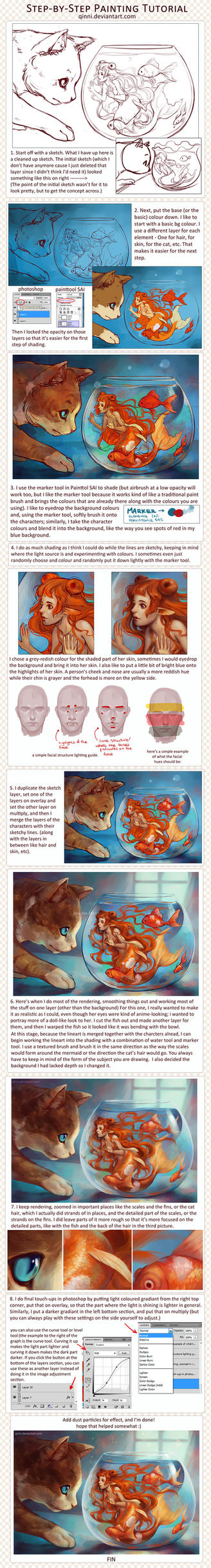 Step-by-Step Digital Painting Tutorial by Qinni on DeviantArt